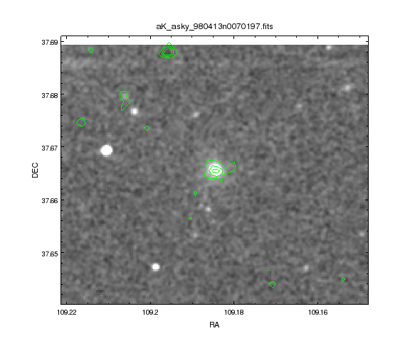 Chandra emission (in green contours) overlain on the 2MASS K_s band image, showing that the source we are interested in is spatially associated with the galaxy 2MASX J07164427+3739556. Note that many of the small blobs of emission just to the East of this source look to be noise, due to the ACIS chip edge.